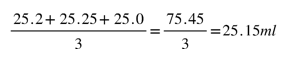 average titration